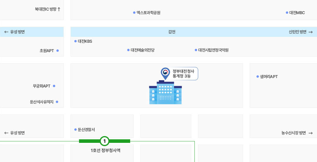 정부대전청사 통계청 3동